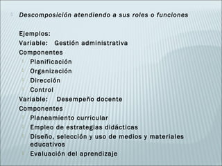    Descomposición atendiendo a sus roles o funciones

    Ejemplos:
    Variable: Gestión administrativa
    Componentes
      Planificación

      Organización

      Dirección

      Control

    Variable: Desempeño docente
    Componentes
      Planeamiento curricular

      Empleo de estrategias didácticas

      Diseño, selección y uso de medios y materiales
       educativos
      Evaluación del aprendizaje
 