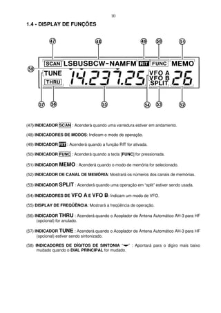 10
1.4 - DISPLAY DE FUNÇÕES




(47) INDICADOR SCAN : Acenderá quando uma varredura estiver em andamento.

(48) INDICADORES DE MODOS: Indicam o modo de operação.

(49) INDICADOR RIT : Acenderá quando a função RIT for ativada.

(50) INDICADOR FUNC : Acenderá quando a tecla [FUNC] for pressionada.

(51) INDICADOR MEMO : Acenderá quando o modo de memória for selecionado.

(52) INDICADOR DE CANAL DE MEMÓRIA: Mostrará os números dos canais de memórias.

(53) INDICADOR SPLIT : Acenderá quando uma operação em “split” estiver sendo usada.

(54) INDICADORES DE VFO      A E VFO B: Indicam um modo de VFO.
(55) DISPLAY DE FREQÜÊNCIA: Mostrará a freqüência de operação.

(56) INDICADOR THRU : Acenderá quando o Acoplador de Antena Automático AH-3 para HF
      (opcional) for anulado.

(57) INDICADOR TUNE : Acenderá quando o Acoplador de Antena Automático AH-3 para HF
      (opcional) estiver sendo sintonizado.

(58) INDICADORES DE DÍGITOS DE SINTONIA “ ” : Apontará para o digiro mais baixo
      mudado quando o DIAL PRINCIPAL for mudado.
 