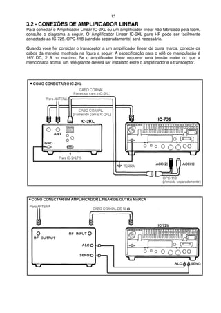 15
3.2 - CONEXÕES DE AMPLIFICADOR LINEAR
Para conectar o Amplificador Linear IC-2KL ou um amplificador linear não fabricado pela Icom,
consulte o diagrama a seguir. O Amplificador Linear IC-2KL para HF pode ser facilmente
conectado ao IC-725. OPC-118 (vendido separadamente) será necessário.

Quando você for conectar o transceptor a um amplificador linear de outra marca, conecte os
cabos da maneira mostrada na figura a seguir. A especificação para o relê de manipulação é
16V DC, 2 A no máximo. Se o amplificador linear requerer uma tensão maior do que a
mencionada acima, um relê grande deverá ser instalado entre o amplificador e o transceptor.
 