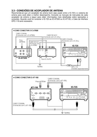 16
3.3 - CONEXÕES DE ACOPLADOR DE ANTENA
Recomenda-se que um acoplador de antena Icom seja usado entre o IC-725 e o sistema de
antena para você obter o melhor desempenho. Consulte os manuais de instruções de cada
acoplador de antena a seguir para obter informações mais detalhadas sobre operações e
conexões. Quando você for conectar o IC-725 ao IC-AT500 ou IC-AT100, o Cabo de Interface
OPC-118 será necessário.
 