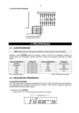 24
• Local do Diodo Ampliado




                                4. PRÉ-OPERAÇÃO
4.1 - AJUSTES INICIAIS
       NOTA: Siga todas as instruções do Capítulo 3 antes de operar este transceptor.

Desligue a tecla [POWER] antes de conectar o cabo e força DC ao respectivo conector no
painel traseiro do transceptor. Ajustes controles e teclas nas maneiras mostradas na tabela
abaixo.

TECLA/CONTROLE               POSIÇÃO               TECLA/CONTROLE               POSIÇÃO
      POWER                OUT (para fora)              LOCK                  OUT (para fora)
    TRANSMIT               OUT (para fora)                AF                      SAH
        NB                 OUT (para fora)               SQL                      SAH
       ATT                 OUT (para fora)               MIC                   NO CENTRO
       PRÉ                 OUT (para fora)             RF PWR                      SH
       AGC                 OUT (para fora)
SH = Sentido horário                                                SAH = Sentido anti-horário

4.2 - SELEÇÃO DE FREQÜÊNCIA
(1) SELEÇÃO DE BANDA
O IC-725 cobre todas as bandas amadoras de HF entre 1.9 MHz e 28 MHz para transmissão, e
tem capacidade para recepção entre 500 kHz e 30 MHz. O IC-725 tem função de registro de
empilhamento de banda (veja a seguir).

1) Pressione a tecla [BAND].
    • Aparecerão 2       acima dos dígitos que podem ser mudados.
 