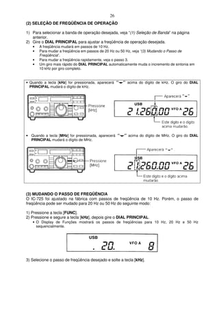 26
(2) SELEÇÃO DE FREQÜÊNCIA DE OPERAÇÃO

1) Para selecionar a banda de operação desejada, veja “(1) Seleção de Banda” na página
   anterior.
2) Gire o DIAL PRINCIPAL para ajustar a freqüência de operação desejada.
   •   A freqüência mudará em passos de 10 Hz.
   •   Para mudar a freqüência em passos de 20 Hz ou 50 Hz, veja “(3) Mudando o Passo de
       Freqüência”.
   •   Para mudar a freqüência rapidamente, veja o passo 3.
   •   Um giro mais rápido do DIAL PRINCIPAL automaticamente muda o incremento de sintonia em
       10 kHz por giro completo.


• Quando a tecla [kHz] for pressionada, aparecerá       acima do dígito de kHz. O giro do DIAL
  PRINCIPAL mudará o dígito de kHz.




• Quando a tecla [MHz] for pressionada, aparecerá       acima do dígito de MHz. O giro do DIAL
  PRINCIPAL mudará o dígito de MHz.




(3) MUDANDO O PASSO DE FREQÜÊNCIA
O IC-725 foi ajustado na fábrica com passos de freqüência de 10 Hz. Porém, o passo de
freqüência pode ser mudado para 20 Hz ou 50 Hz do seguinte modo:

1) Pressione a tecla [FUNC].
2) Pressione e segure a tecla [kHz], depois gire o DIAL PRINCIPAL.
   • O Display de Funções mostrará os passos de freqüências para 10 Hz, 20 Hz e 50 Hz
     sequencialmente.




3) Selecione o passo de freqüência desejado e solte a tecla [kHz].
 