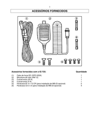 3

                        ACESSÓRIOS FORNECIDOS




Acessórios fornecidos com o IC-725:                                Quantidade
(1)   Cabo de força DC (OPC-025A)                                      1
(2)   Microfone de mão (HM-12)                                         1
(3)   Fusível extra (20 A)                                             1
(4)   Fusível extra (4 A)                                              1
(5)   Parafusos B1 4 x 12 CR (para instalação de MB-23 opcional)       2
(6)   Parafusos C0 3 x 6 (para instalação de MB-23 opcional)           4
 