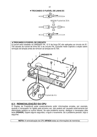 43




  TROCANDO O FUSÍVEL DE CIRCUITO
O fusível está instalado na UNIDADE PA, 12 V de força DC são aplicados ao circuito do IC-
725 através do fusível de linha DC e do circuito PA. Consulte neste Capítulo a seção sobre
remoção de tampas antes de remover as tampas do IC-725.




8.3 - REINICIALIZAÇÃO DA CPU
O Display de Freqüência pode ocasionalmente exibir informações erradas, por exemplo,
quando o transceptor for ligado pela primeira vez. Isto poderá ser causado externamente por
eletricidade estática ou outros fatores. Se este problema ocorrer, desligue o transceptor pela
tecla [POWER]. Espere alguns segundos, e ligue-o novamente. Se o problema persistir, faça o
seguinte:


        NOTA: A reinicialização da CPU APAGA todas as informações de memórias.
 