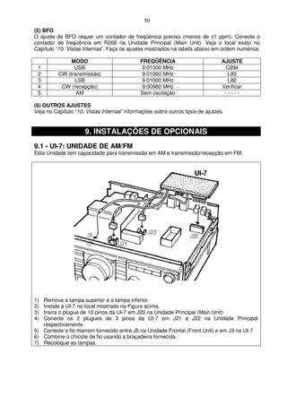 50
(5) BFO
O ajuste de BFO requer um contador de freqüência preciso (menos de ±1 ppm). Conecte o
contador de freqüência em R266 na Unidade Principal (Main Unit). Veja o local exato no
Capítulo “10. Vistas Internas”. Faça os ajustes mostrados na tabela abaixo em ordem numérica.

               MODO                          FREQÜÊNCIA                         AJUSTE
 1              USB                           9.01300 MHz                        C294
 2        CW (transmissão)                    9.01060 MHz                         L83
 3              LSB                           9.01000 MHz                         L82
 4         CW (recepção)                      9.00980 MHz                       Verificar
 5               AM                          Sem oscilação                       -----

(6) OUTROS AJUSTES
Veja no Capítulo “10. Vistas Internas” informações sobre outros tipos de ajustes.


                     9. INSTALAÇÕES DE OPCIONAIS
9.1 - UI-7: UNIDADE DE AM/FM
Esta Unidade tem capacidade para transmissão em AM e transmissão/recepção em FM.




1) Remova a tampa superior e a tampa inferior.
2) Instale a UI-7 no local mostrado na Figura acima.
3) Insira o plugue de 10 pinos da UI-7 em J20 na Unidade Principal (Main Unit)
4) Conecte os 2 plugues de 3 pinos da UI-7 em J21 e J22 na Unidade Principal
   respectivamente.
5) Conecte o fio marrom fornecido entre J5 na Unidade Frontal (Front Unit) e em J3 na UI-7.
6) Combine o chicote de fio usando a braçadeira fornecida.
7) Recoloque as tampas.
 