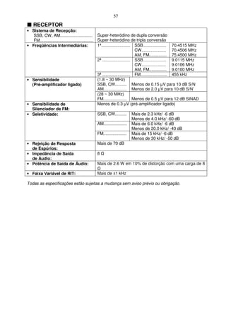57
    RECEPTOR
• Sistema de Recepção:
   SSB, CW, AM............................ Super-heteródino de dupla conversão
   FM.............................................. Super-heteródino de tripla conversão
• Freqüências Intermediárias:                       1ª......................... SSB.................... 70.4515 MHz
                                                                                CW..................... 70.4506 MHz
                                                                                AM, FM............... 75.4500 MHz
                                                    2ª ........................ SSB.................... 9.0115 MHz
                                                                                CW..................... 9.0106 MHz
                                                                                AM, FM............... 9.0100 MHz
                                                    3ª ........................ FM....................... 455 kHz
• Sensibilidade                                     (1.8 ~ 30 MHz)
  (Pré-amplificador ligado)                         SSB, CW.......... Menos de 0.15 µV para 10 dB S/N
                                                    AM.................... Menos de 2.0 µV para 10 dB S/N’
                                                    (28 ~ 30 MHz)
                                                    FM.................... Menos de 0.5 µV para 12 dB SINAD
• Sensibilidade de                                  Menos de 0.3 µV (pré-amplificador ligado)
  Silenciador de FM:
• Seletividade:                                     SSB, CW.......... Mais de 2.3 kHz/ -6 dB
                                                                               Menos de 4.0 kHz/ -60 dB
                                                    AM.................... Mais de 6.0 kHz/ -6 dB
                                                                               Menos de 20.0 kHz/ -40 dB
                                                    FM.................... Mais de 15 kHz/ -6 dB
                                                                               Menos de 30 kHz/ -50 dB
• Rejeição de Resposta                              Mais de 70 dB
  de Espúrios:
• Impedância de Saída                               8
  de Áudio:
• Potência de Saída de Áudio:                       Mais de 2.6 W em 10% de distorção com uma carga de 8

• Faixa Variável de RIT:                     Mais de ±1 kHz

Todas as especificações estão sujeitas a mudança sem aviso prévio ou obrigação.
 