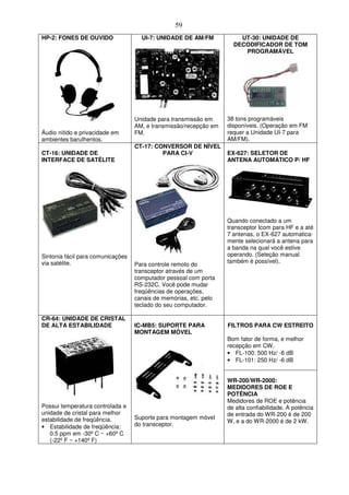 59
HP-2: FONES DE OUVIDO                UI-7: UNIDADE DE AM/FM            UT-30: UNIDADE DE
                                                                     DECODIFICADOR DE TOM
                                                                        PROGRAMÁVEL




                                   Unidade para transmissão em     38 tons programáveis
                                   AM, e transmissão/recepção em   disponíveis. (Operação em FM
Áudio nítido e privacidade em      FM.                             requer a Unidade UI-7 para
ambientes barulhentos.                                             AM/FM).
                                   CT-17: CONVERSOR DE NÍVEL
CT-16: UNIDADE DE                           PARA CI-V              EX-627: SELETOR DE
INTERFACE DE SATÉLITE                                              ANTENA AUTOMÁTICO P/ HF




                                                                   Quando conectado a um
                                                                   transceptor Icom para HF e a até
                                                                   7 antenas, o EX-627 automatica-
                                                                   mente selecionará a antena para
                                                                   a banda na qual você estive
Sintonia fácil para comunicações                                   operando. (Seleção manual
via satélite.                                                      também é possível).
                                   Para controle remoto do
                                   transceptor através de um
                                   computador pessoal com porta
                                   RS-232C. Você pode mudar
                                   freqüências de operações,
                                   canais de memórias, etc. pelo
                                   teclado do seu computador.

CR-64: UNIDADE DE CRISTAL
DE ALTA ESTABILIDADE               IC-MB5: SUPORTE PARA            FILTROS PARA CW ESTREITO
                                   MONTAGEM MÓVEL
                                                                   Bom fator de forma, e melhor
                                                                   recepção em CW.
                                                                   • FL-100: 500 Hz/ -6 dB
                                                                   • FL-101: 250 Hz/ -6 dB


                                                                   WR-200/WR-2000:
                                                                   MEDIDORES DE ROE E
                                                                   POTÊNCIA
                                                                   Medidores de ROE e potência
Possui temperatura controlada e                                    de alta confiabilidade. A potência
unidade de cristal para melhor                                     de entrada do WR-200 é de 200
estabilidade de freqüência.        Suporte para montagem móvel
                                                                   W, e a do WR-2000 é de 2 kW.
• Estabilidade de freqüência:      do transceptor.
   0.5 ppm em -30º C ~ +60º C
   (-22º F ~ +140º F)
 