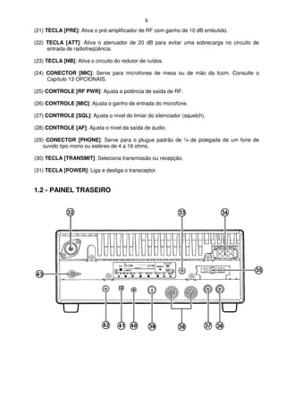 8
(21) TECLA [PRE]: Ativa o pré-amplificador de RF com ganho de 10 dB embutido.

(22) TECLA [ATT]: Ativa o atenuador de 20 dB para evitar uma sobrecarga no circuito de
     entrada de radiofreqüência.

(23) TECLA [NB]: Ativa o circuito do redutor de ruídos.

(24) CONECTOR [MIC]: Serve para microfones de mesa ou de mão da Icom. Consulte o
     Capítulo 13 OPCIONAIS.

(25) CONTROLE [RF PWR]: Ajusta a potência de saída de RF.

(26) CONTROLE [MIC]: Ajusta o ganho de entrada do microfone.

(27) CONTROLE [SQL]: Ajusta o nível do limiar do silenciador (squelch).

(28) CONTROLE [AF]: Ajusta o nível da saída de áudio.

(29) CONECTOR [PHONE]: Serve para o plugue padrão de ¼ de polegada de um fone de
    ouvido tipo mono ou estéreo de 4 a 16 ohms.

(30) TECLA [TRANSMIT]: Seleciona transmissão ou recepção.

(31) TECLA [POWER]: Liga e desliga o transceptor.


1.2 - PAINEL TRASEIRO
 