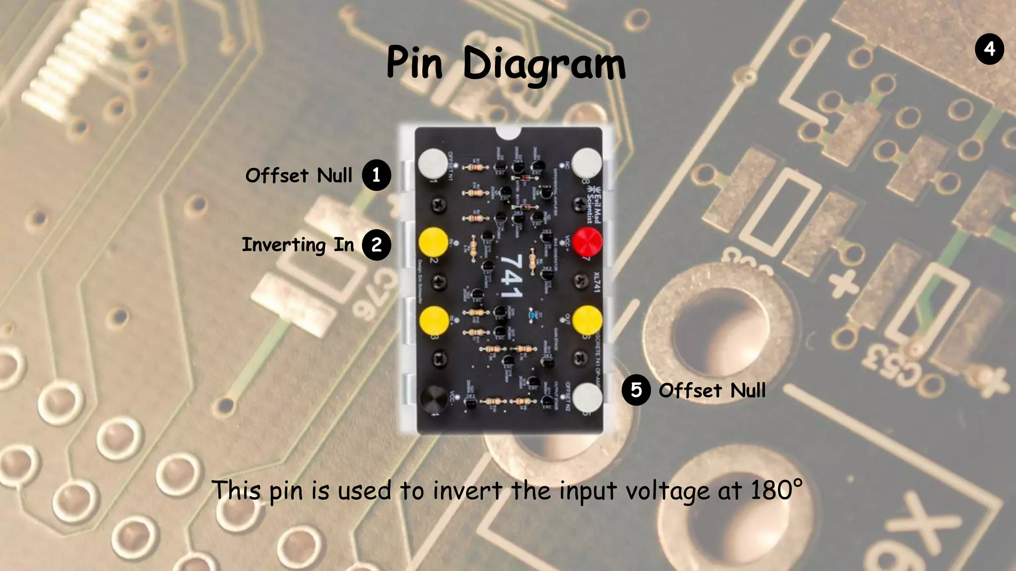 Pin Diagram
1Offset Null
5 Offset Null
This pin is used to invert the input voltage at 180°
2Inverting In
4
 
