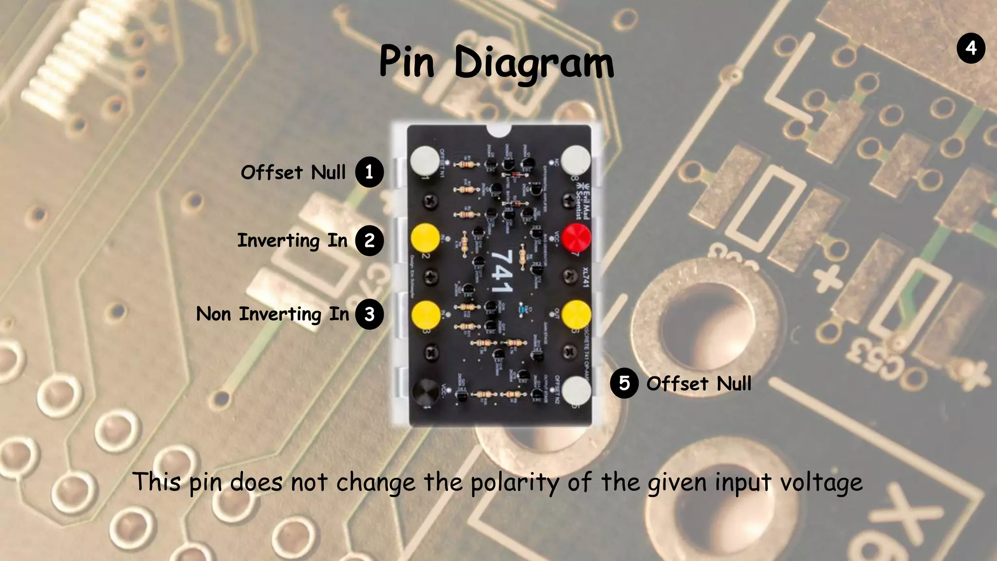Pin Diagram
1Offset Null
5 Offset Null
This pin does not change the polarity of the given input voltage
2Inverting In
3Non Inverting In
4
 