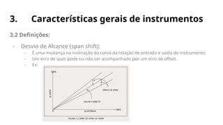 3. Características gerais de instrumentos
3.2 Definições:
- Desvio de Alcance (span shift):
- É uma mudança na inclinação da curva da relação de entrada e saída do instrumento.
- Um erro de span pode ou não ser acompanhado por um erro de offset.
- Ex:
 