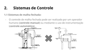 2. Sistemas de Controle
1.1 Sistemas de malha fechada:
- O controle de malha fechada pode ser realizado por um operador
humano (controle manual) ou mediante o uso de instrumentação
(controle automático).
 