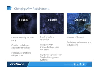 CONNECT WITH US:
Changing APM Requirements
Detect anomaly patterns
early
Continuously learn
application behavior
Help isolate problem
components
Quick problem
resolution
Integrate with
knowledge bases and
run-books
Tighter integration with
Service Management
Systems
Improve efficiency
Optimize environment and
reduce costs
 