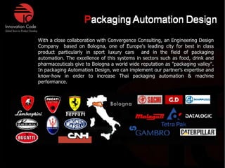 Innovation Code Ltd. Thailand: Company Profile