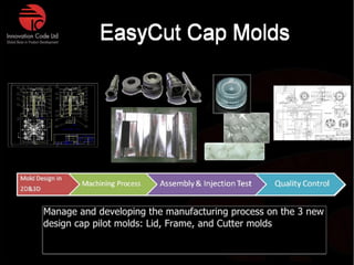 Innovation Code Ltd. Thailand: Company Profile