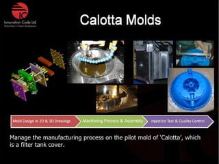 Innovation Code Ltd. Thailand: Company Profile