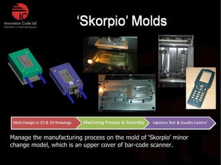 Innovation Code Ltd. Thailand: Company Profile