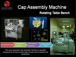 Innovation Code Ltd. Thailand: Company Profile