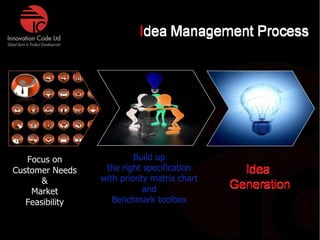 Innovation Code Ltd. Thailand: Company Profile | PPT