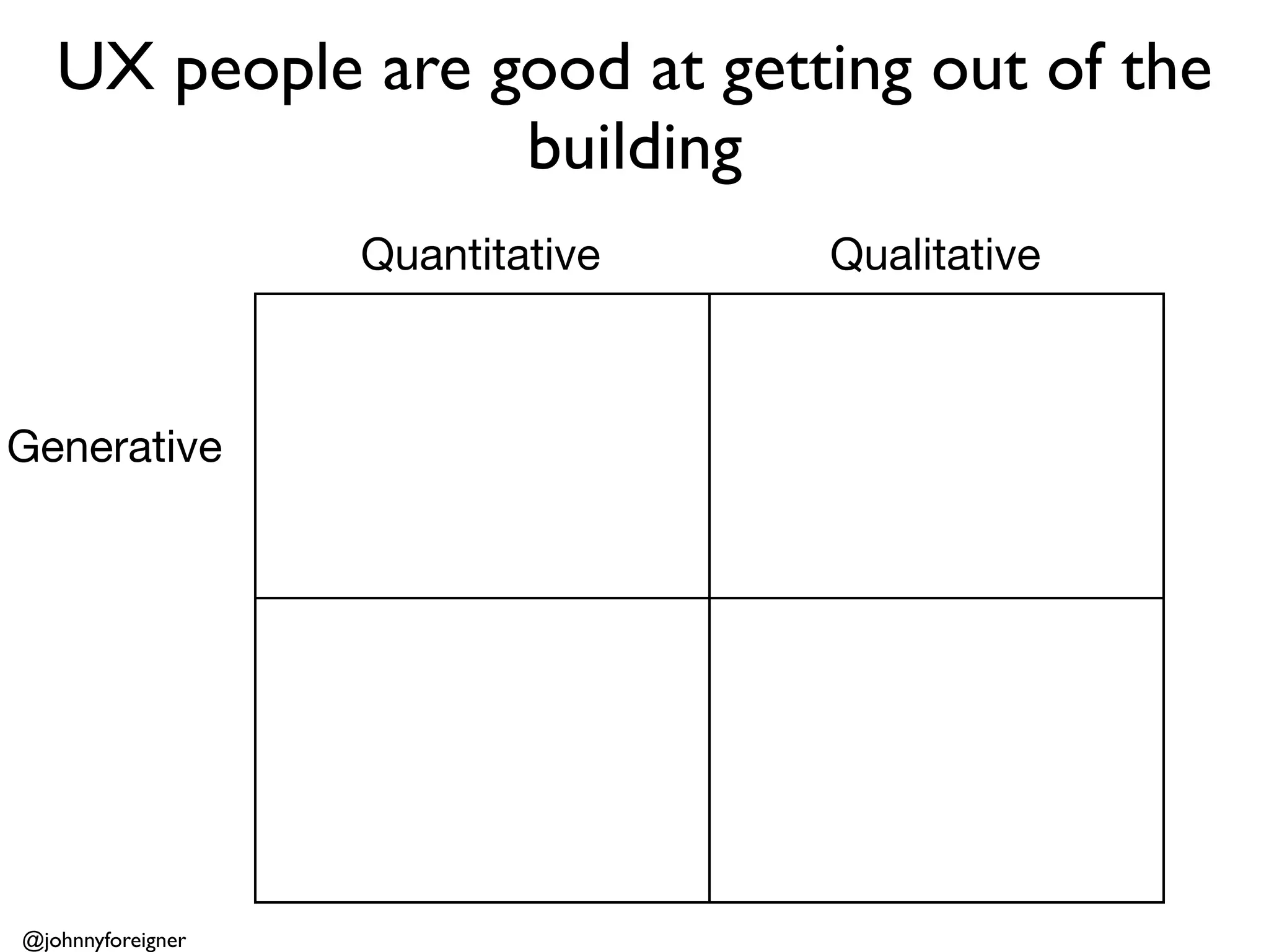 UX people are good at getting out of the
                  building
                   Quantitative   Qualitative



Generative




@johnnyforeigner
 