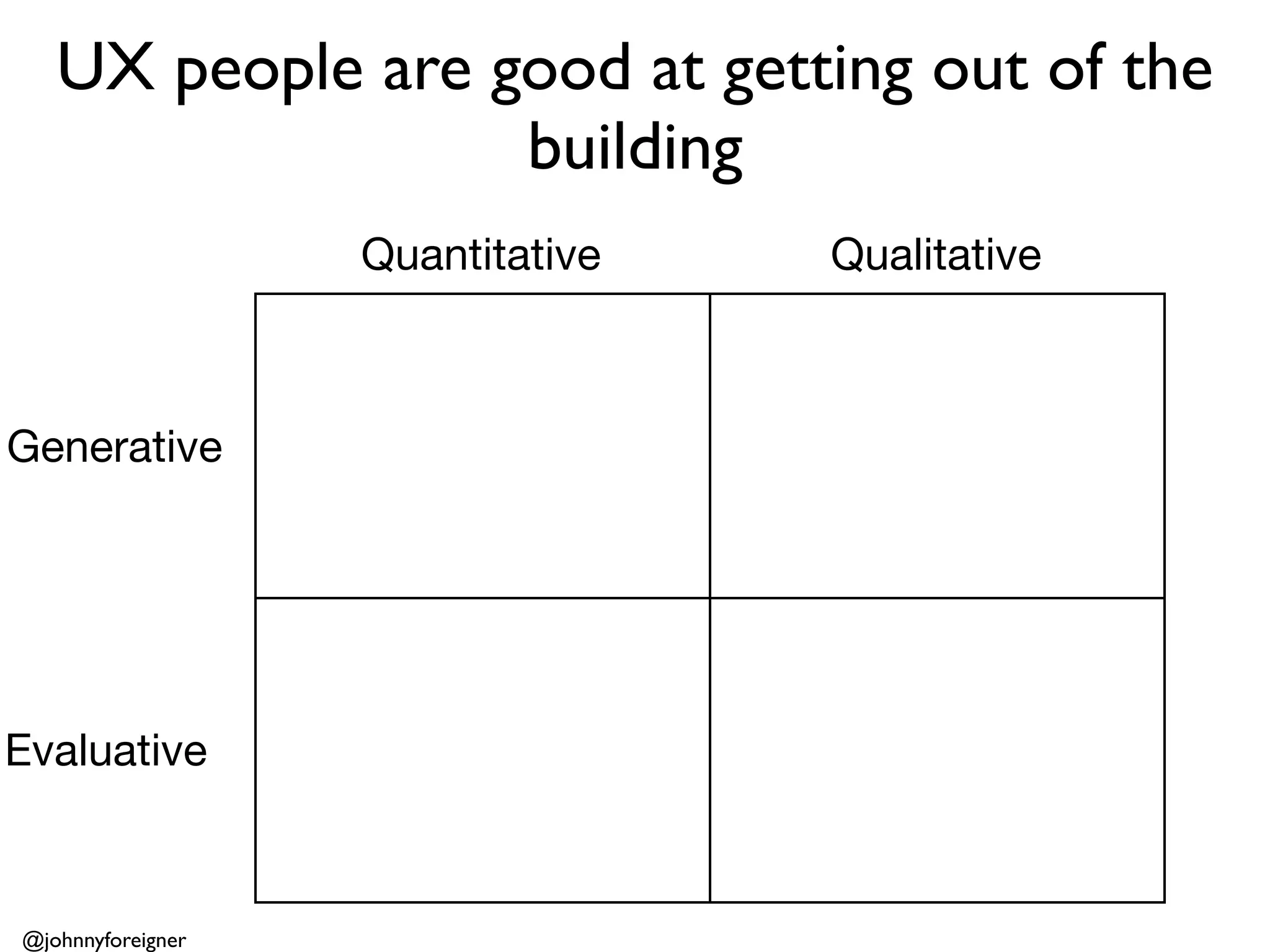 UX people are good at getting out of the
                  building
                   Quantitative   Qualitative



Generative




Evaluative



@johnnyforeigner
 