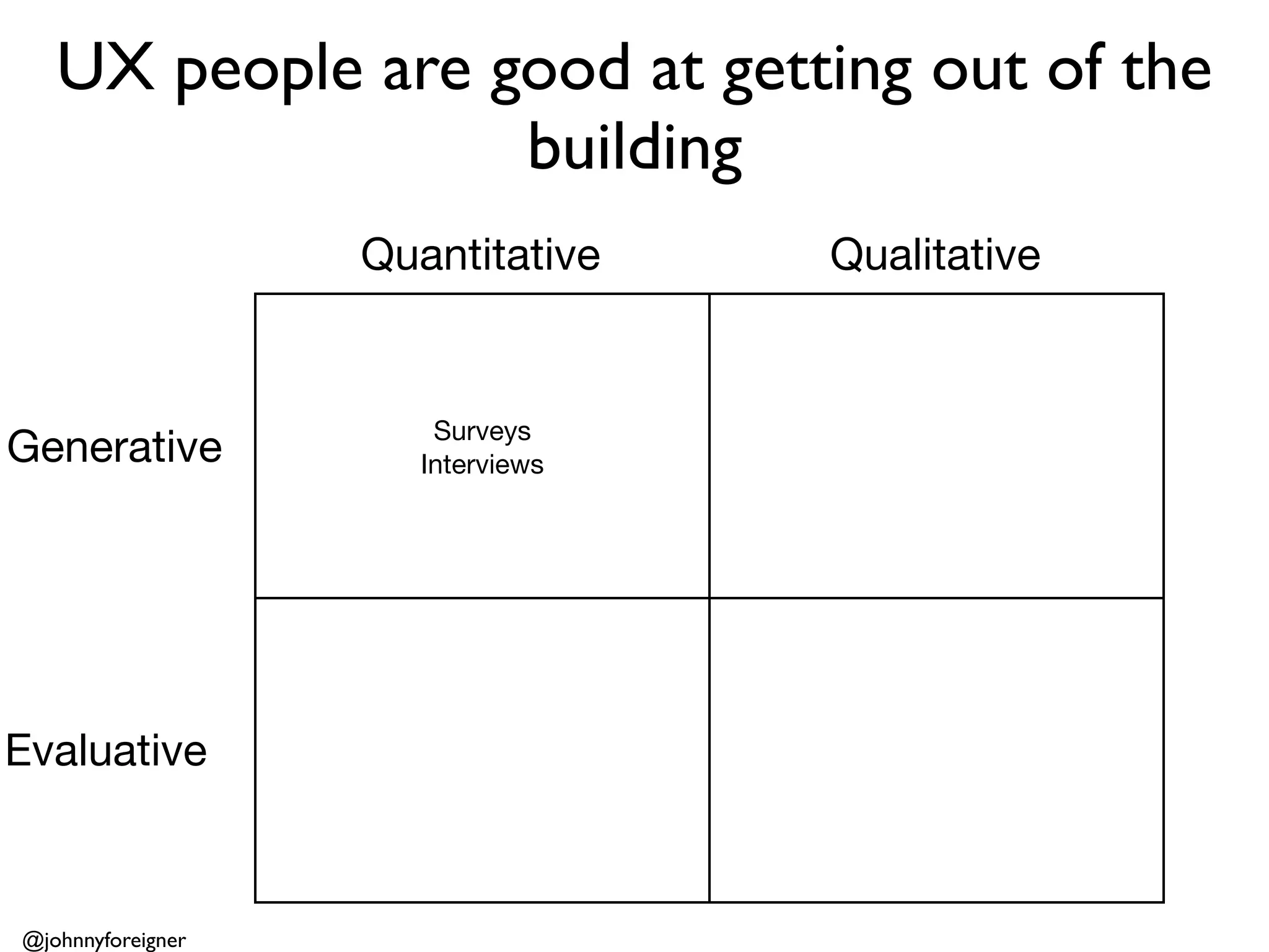 UX people are good at getting out of the
                  building
                         Quantitative                          Qualitative

                                                                Depth Interviews
                                                               Contextual Inquiry
                               Surveys                            Ethnography
Generative                    Interviews                          Diary Studies
                                                       Participatory Design (Co-creation)
                                                                 Mental Models



                            Web Analytics
                         Multi-variant Testing                Usability Testing
                         Remote Card Sorting               Moderated Card Sorting
Evaluative            Clicktale / CrazyEgg (et al)          Wizard of Oz Testing
                            Treejack (et al)                 Desirability Toolkit
                   Chalkmark / 5-Second Test (et al)               R.I.T.
                        Usertesting.com (et al)


@johnnyforeigner
 
