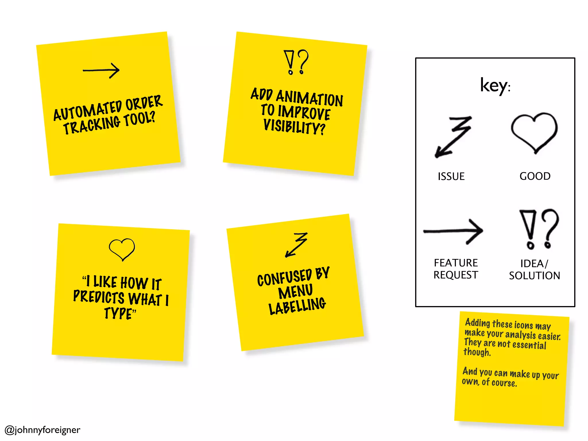 ADD AN IMATIO
                                                                  key:
                          ER                        N
                 ATED ORD
          AUTOM G TOOL?             TO IM P ROVE
           T R ACK IN                V ISI BI LITY?


                                                        ISSUE                  GOOD




                                                        FEATURE              IDEA/
                                               BY
                                    CONFUSED
                                                        REQUEST            SOLUTION
                “I LIK E H OW IT
              P R EDICTS WHAT I        MENU
                     TY P E”          LABE LLING
                                                            Adding th es e ic on s m ay
                                                            m ak e yo ur an al ys is ea si
                                                                                           er.
                                                            Th ey are no t es se nt ia l
                                                            th ough .

                                                            And yo u ca n m ak e up yo
                                                                                       ur
                                                            ow n, of co urse .




@johnnyforeigner
 