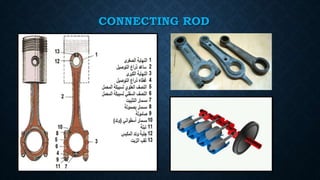 CONNECTING ROD
 