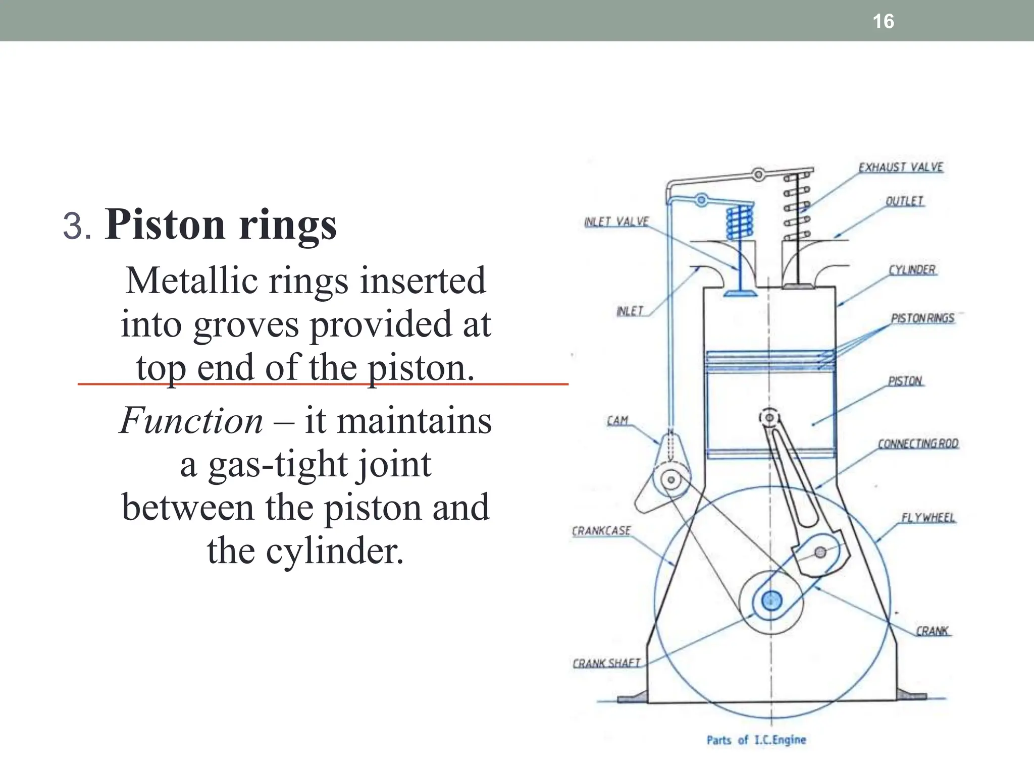 3. Piston rings
Metallic rings inserted
into groves provided at
top end of the piston.
Function – it maintains
a gas-tight joint
between the piston and
the cylinder.
16
 