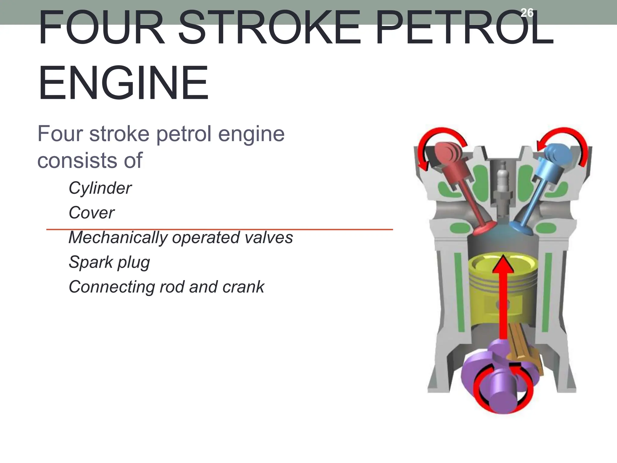 FOUR STROKE PETROL
ENGINE
Four stroke petrol engine
consists of
Cylinder
Cover
Mechanically operated valves
Spark plug
Connecting rod and crank
26
 