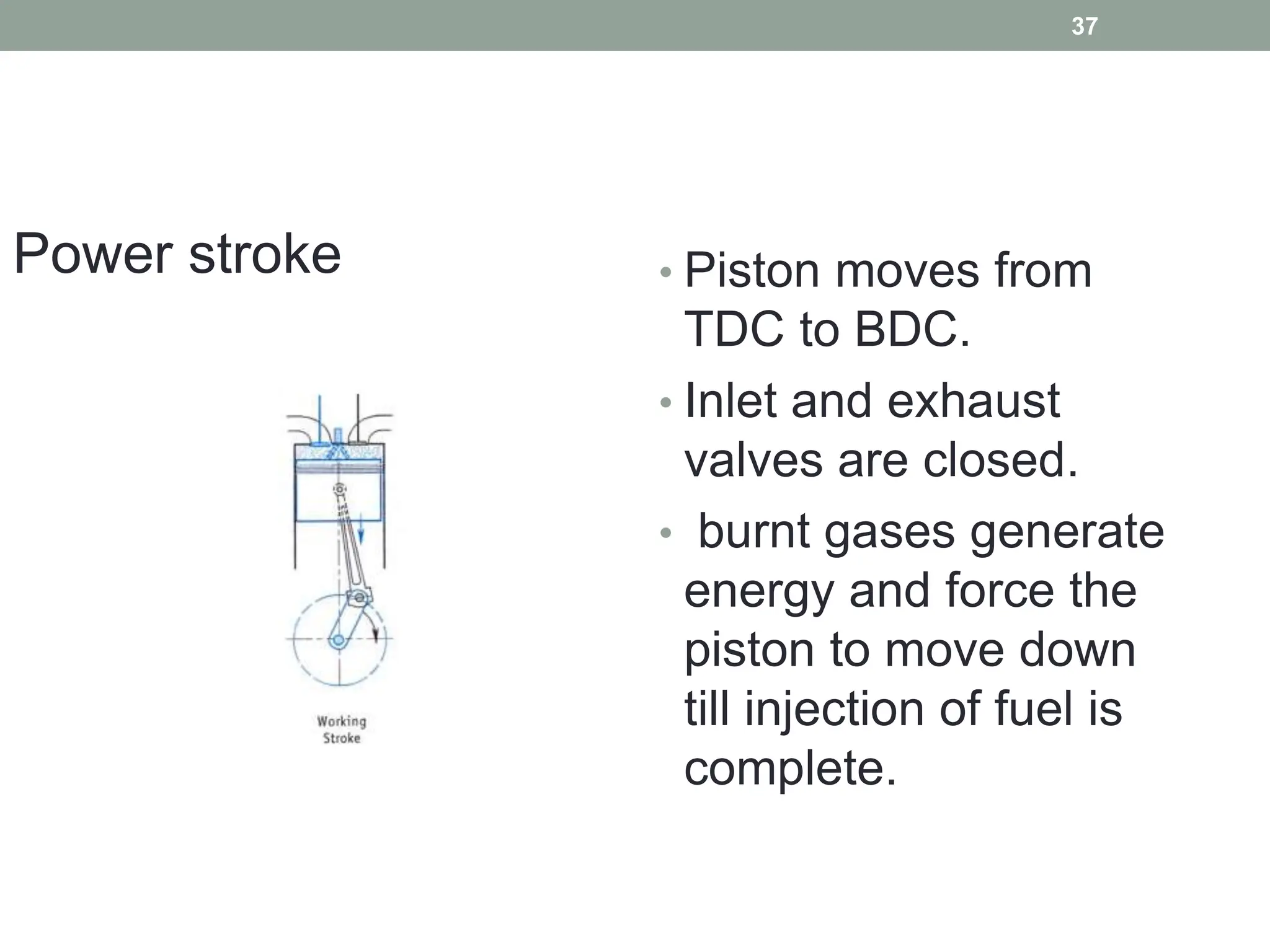 • Piston moves from
TDC to BDC.
• Inlet and exhaust
valves are closed.
• burnt gases generate
energy and force the
piston to move down
till injection of fuel is
complete.
Power stroke
37
 