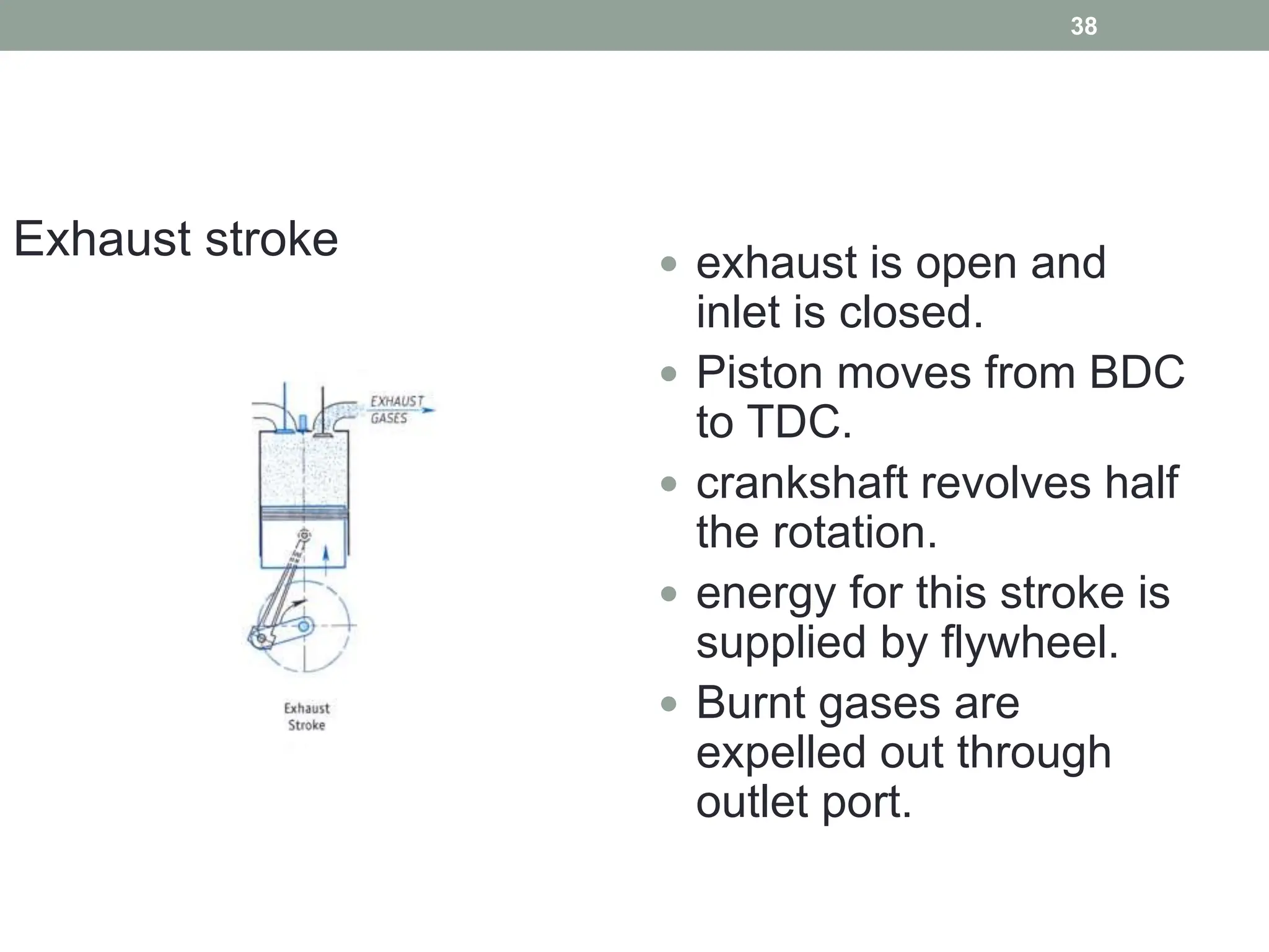  exhaust is open and
inlet is closed.
 Piston moves from BDC
to TDC.
 crankshaft revolves half
the rotation.
 energy for this stroke is
supplied by flywheel.
 Burnt gases are
expelled out through
outlet port.
Exhaust stroke
38
 