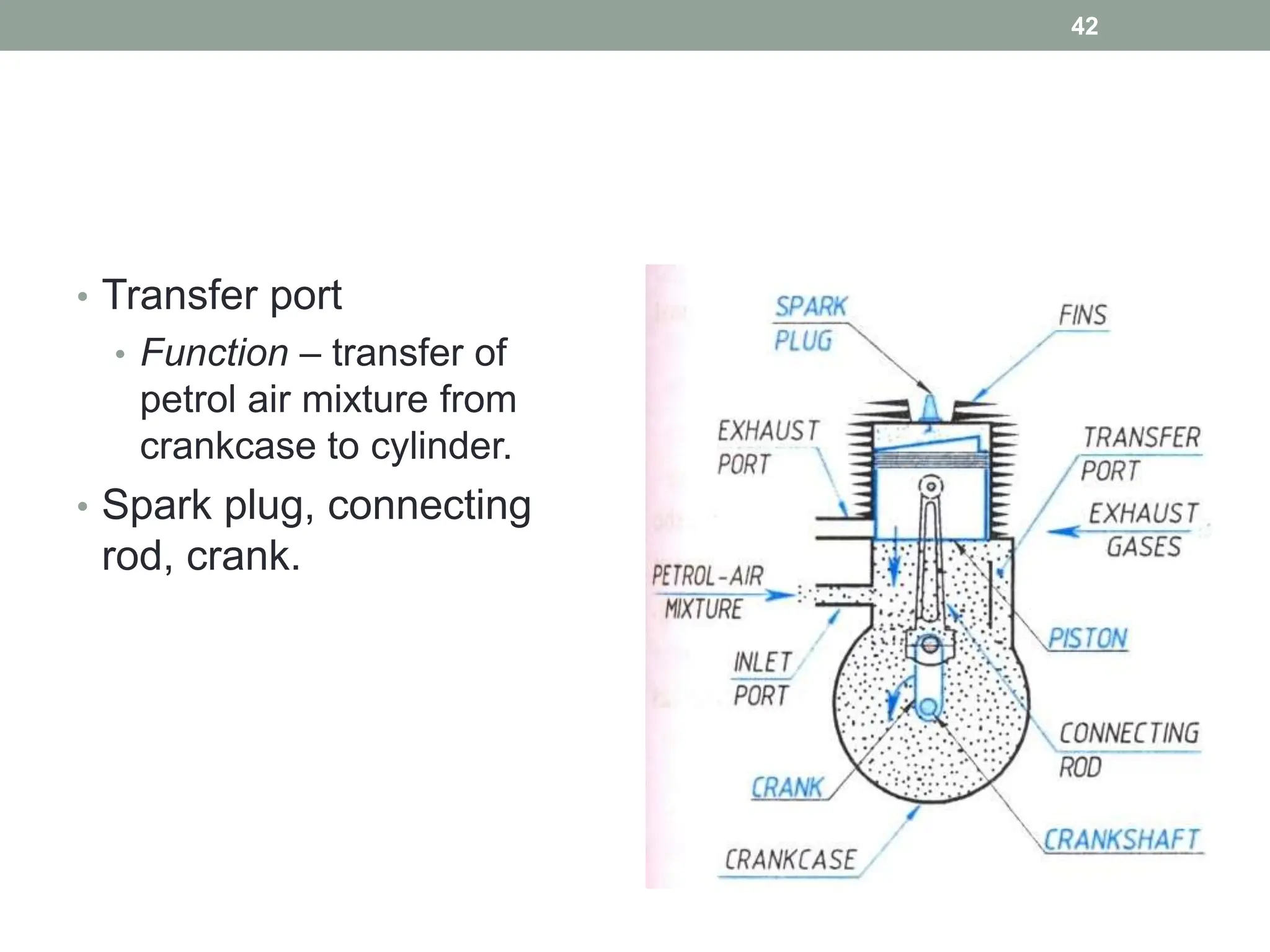 • Transfer port
• Function – transfer of
petrol air mixture from
crankcase to cylinder.
• Spark plug, connecting
rod, crank.
42
 