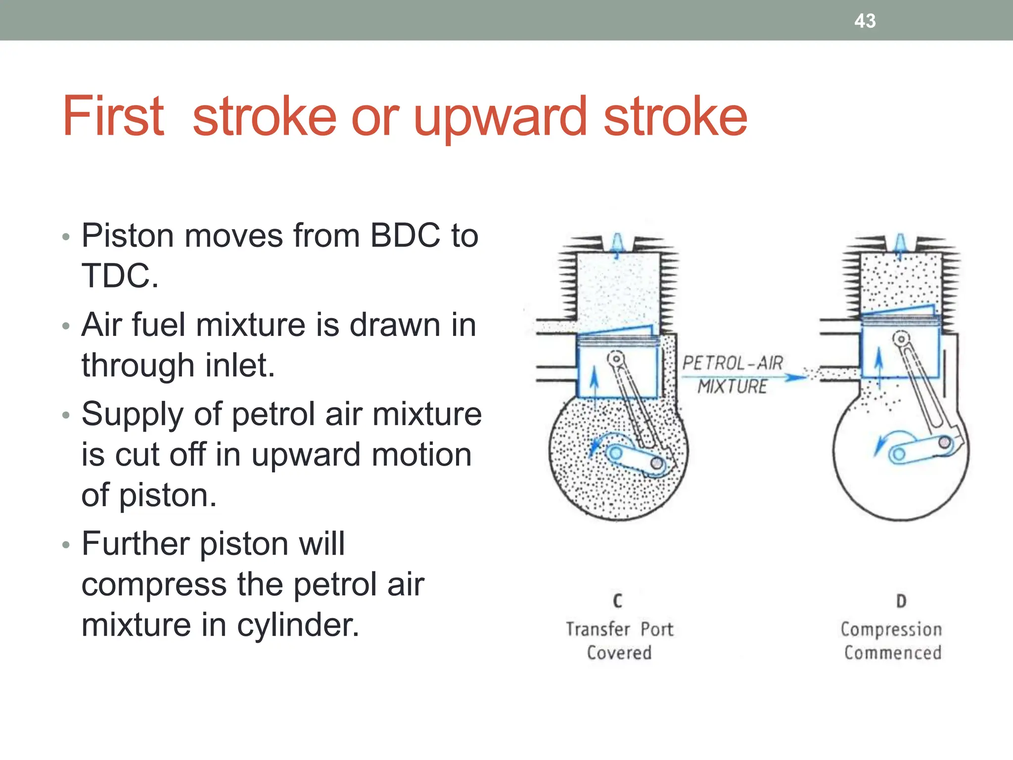 First stroke or upward stroke
• Piston moves from BDC to
TDC.
• Air fuel mixture is drawn in
through inlet.
• Supply of petrol air mixture
is cut off in upward motion
of piston.
• Further piston will
compress the petrol air
mixture in cylinder.
43
 