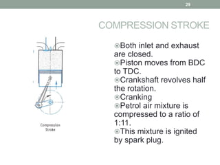 INTERNAL COMBUSTION ENGINE | PPT