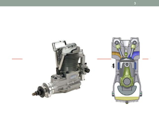 INTERNAL COMBUSTION ENGINE | PPT