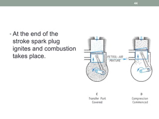 INTERNAL COMBUSTION ENGINE | PPT