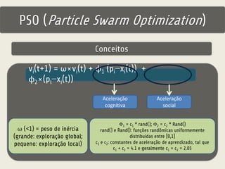 PSO (Particle Swarm Optimization) 
Conceitos 
vi(t+1) = ω×vi(t) + ϕ1 (pi−xi(t)) + 
ϕ2×(pl−xi(t)) 
Aceleração 
cognitiva 
Aceleração 
social 
ω (<1) = peso de inércia 
(grande: exploração global; 
pequeno: exploração local) 
Φ1 = c1 * rand(); Φ2 = c2 * Rand() 
rand() e Rand(): funções randômicas uniformemente 
distribuídas entre [0,1] 
c1 e c2: constantes de aceleração de aprendizado, tal que 
c1 + c2 = 4.1 e geralmente c1 = c2 = 2.05 
 