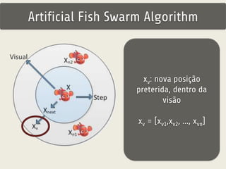 Artificial Fish Swarm Algorithm 
xv: nova posição 
preterida, dentro da 
visão 
xv = [xv1,xv2, ..., xvn] 
 