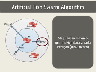 Artificial Fish Swarm Algorithm 
Step: passo máximo 
que o peixe dará a cada 
iteração (movimento) 
 