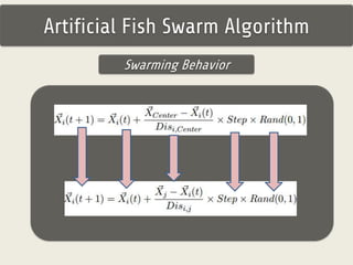 Artificial Fish Swarm Algorithm 
Swarming Behavior 
 