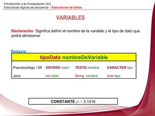 Declaración :  Significa definir el nombre de la variable y el tipo de dato que podrá almacenar Pseudocódigo / DF :  ENTERO   nota1  TEXTO  nombre   CARACTER  tipo Java : int   nota1 String  nombre   char  tipo VARIABLES tipoDato   nombreDeVariable Sintaxis:   CONSTANTE   pi   =  3.1416 Introducción a la Computación (IC) Estructuras lógicas de secuencia –  Estructuras de Datos  
