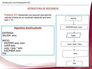 Problema  N°2 :  Desarrollo una solución que permita calcular el área de un cuadrado sabiendo que tiene lado = 10.  Algoritmo AreaCuadrado ENTRADA:  SALIDA: area INICIO ENTERO lado, area LEER lado area = lado * lado ESCRIBIR area FIN INICIO FIN ENTERO lado, area area = lado * lado area ESTRUCTURA DE SECUENCIA lado  Introducción a la Computación (IC) 