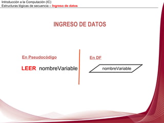 LEER   nombreVariable En Pseudocódigo En DF nombreVariable INGRESO DE DATOS Introducción a la Computación (IC) Estructuras lógicas de secuencia –  Ingreso de datos 