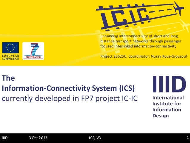 ic-ic-ics-definition-iiid