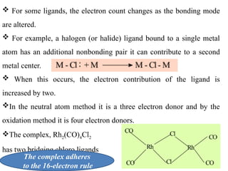 TIC-III Organometalics.pptx and analysis | PPTX