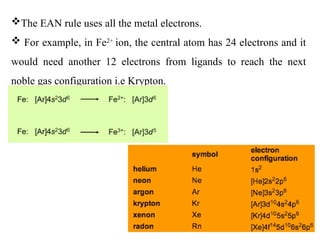 TIC-III Organometalics.pptx and analysis | PPTX