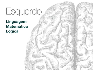 Esquerdo
Linguagem
Matemática
Lógica
 