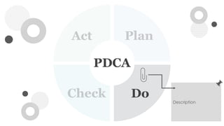 IC-PDCA-Presentation-Template-12190_PowerPoint.pptx