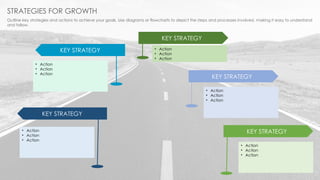 IC-PowerPoint-Growth-Strategic-Plan-Template_Powerpoint_12073.pptx